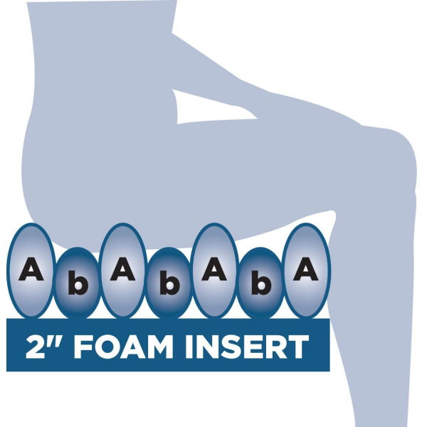 Bariatric Alternating Cushion