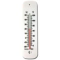 Wall Thermometer