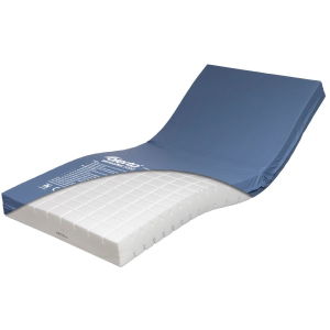 Foam Mattress, High Risk